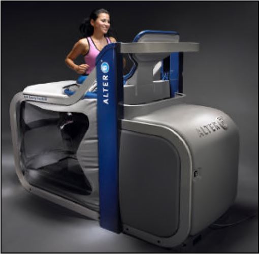 AlterG NASA Anti-Gravity Treadmill